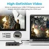 PROMATE PrimeHub-Lite USB-C multimedijos šakotuvas / 4K HDMI / USB3.0 / SD / PD