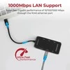 PROMATE PrimeHub-Mini 8in1 USB-C šakotuvas HDMI 4K / LAN / PD 100W / SD / 3x USB 3.0