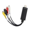 „RoGer“ USB signalo fiksavimo plokštė, skirta AV / RCA / S-Video / NTSC, PAL