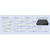 Swissten Desktop GaN Charger 2x USB-C / 2x USB / 65W