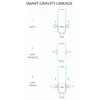 Swissten S-GRIP G1-R1 Metal Age Gravity 360 universalus automobilio skydelio laikiklis įrenginiui