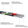 Swissten Textile Fast Charge 3A Lightning Data ir įkrovimo kabelis 2m