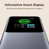 Ugreen PB726 20000 mAh USB + USB-C 165W pilka