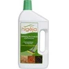 Hi Labs Grindų ploviklis keraminėms plytelėms 1L