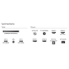 Televizorius Philips The One 4K Ambilight 50PUS9010/12 | 50" | Titan OS