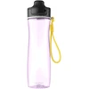 Gertuvė ACTIVE (0.75 l)