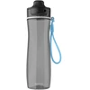 Gertuvė ACTIVE (0.75 l)