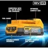 Dewalt Naujos kartos akumuliatorius PowerStack Compact 8V, ličio jonų, 1,7 Ah DCBP034