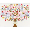 Bothy Threads Cross stitch kit "My Family Tree" XBD1 38x30 cm