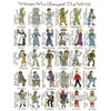 Bothy Threads Cross stitch kit "Women Who Changed The World" XPS10 33x42 cm