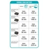 Gardena akumuliatorinė žoliapjovė EasyCut 23/18V P4A 18V pilnas komplektas