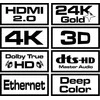 Savio CL-141 HDMI cable 10 m HDMI Type A (Standard) Juodas,Raudona