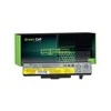 Žalias Cell Baterija Žalias Cell skirta Lenovo B580 B590 G500 G505 G510 G580 G585 G700 G710 P