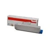OKI toner cyan C931 24K pages