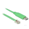 DELOCK Adapteris USB 2.0 Type-A prie Serial RS-232 RJ45 male / 62960