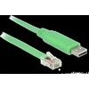 DELOCK Adapteris USB 2.0 Type-A prie Serial RS-232 RJ45 male / 62960