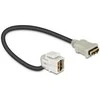 Keystone modulis su kabeliu DeLOCK HDMI ho-ho, 22cm, pilkas /86326