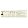 ACANA Dog Ranchlands Dog 11,4kg