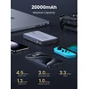 Išorinė baterija UGREEN Nexode 25188, 20000 mAh, 100 W, 2 × USB-C, USB-A, LED ekranas