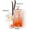 Kvepalai moterims Lancome Idole Now Florale EDP, 50 ml