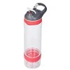 Gertuvė Contigo Cortland Infuser Watermelon 770 ml 2095014