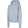 Moteriški megztiniai 4F šviesiai mėlyni H4L22 BLD031 34S (2XL)