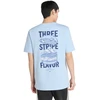 Vyriški marškinėliai adidas Burger Flavor Graphic jasnoniebieska KT9731 (M)