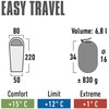 „High Peak Easy Travel“ miegamasis 20090
