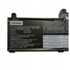 Lenovo baterija 42Wh Li-ion, vidinė baterija, skirta Lenovo sistemoms