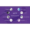 59S ```html <p>MiniSun1 premium LED nešiojamas kompiuteris</p> ```