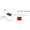 Šakotuvas Atte IPM-90-550 Midspan PoE maitinimo šaltinis, 1 kanalas