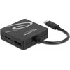 Delock USB Type-C™ adapteris, skirtas VGA, DVI, HDMI arba DisplayPort monitoriui
