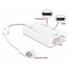 DELOCK Adapteris mini Displayport 1.1 kištukas > Displayport / HDMI / DVI lizdas pasyvus baltas