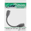 InLine HDMI keystone adapteris pakuotėje