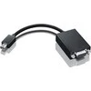 Lenovo | mini-Ekranas Port to VGA | Juodas | mini-DisplayPort | VGA