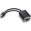 AV adapteris Lenovo Rodyti Uostas mini - D- Sub (VGA) juoda (0A36579)