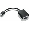 Adapteris AV Lenovo Mini Ekranas Port To Vga Adapt