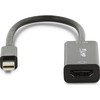 Adapteris AV LMP DisplayPort Mini – HDMI adapteris (LMP-MH-A-4K)