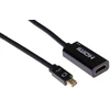 Adapteris AV Mercodan PRO Mini Displayport do (261111020)