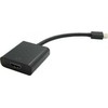 AV Value DisplayPort Mini – HDMI adapteris juodas