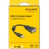 Adapteris USB Delock USB-A - RS-232 Juodas (64276)
