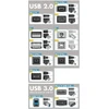 Adapteris USB PremiumCord USB-C - USB 3.1 M-F 20cm
