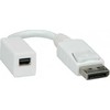 Roline Oem OĮG