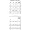 Šortai bramkarskie vyrams adidas Condivo 22 Goalkeeper oranžinė HB1627 (S)