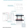 Afriso Afriso „ProCalida EF1 K“ kolektorius, 8 šildymo kontūrai, G1", 0,2÷1,6 l/min 81268