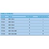Afriso 2 - loku kolektors KSV 125-2 ar stiprin., izol.