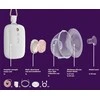 Elektrinis krūties pompa Philips Avent SCF531/11