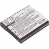 Cameron Sino Akumuliatorius Bateria Typu Np-bg1 / Np-fg1 Do Sony