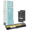 Movano 42t4795 baterija, skirta „Lenovo ThinkPad T410 T420 T510“ - 4400 mAh (48 Wh)