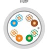 F/UTP 5e kat. kabelis, duomenų perdavimo, LSOH, Dca 4x2x24 AWG, 1Gb/s, 250 MHz, 25 metų garantija, sertifikuotas INTERTEK ETL, pilkas, 305 m - ALANTEC